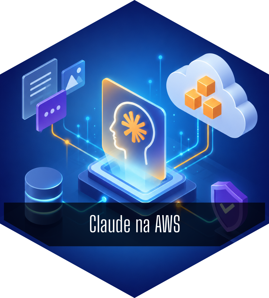 Claude na AWS