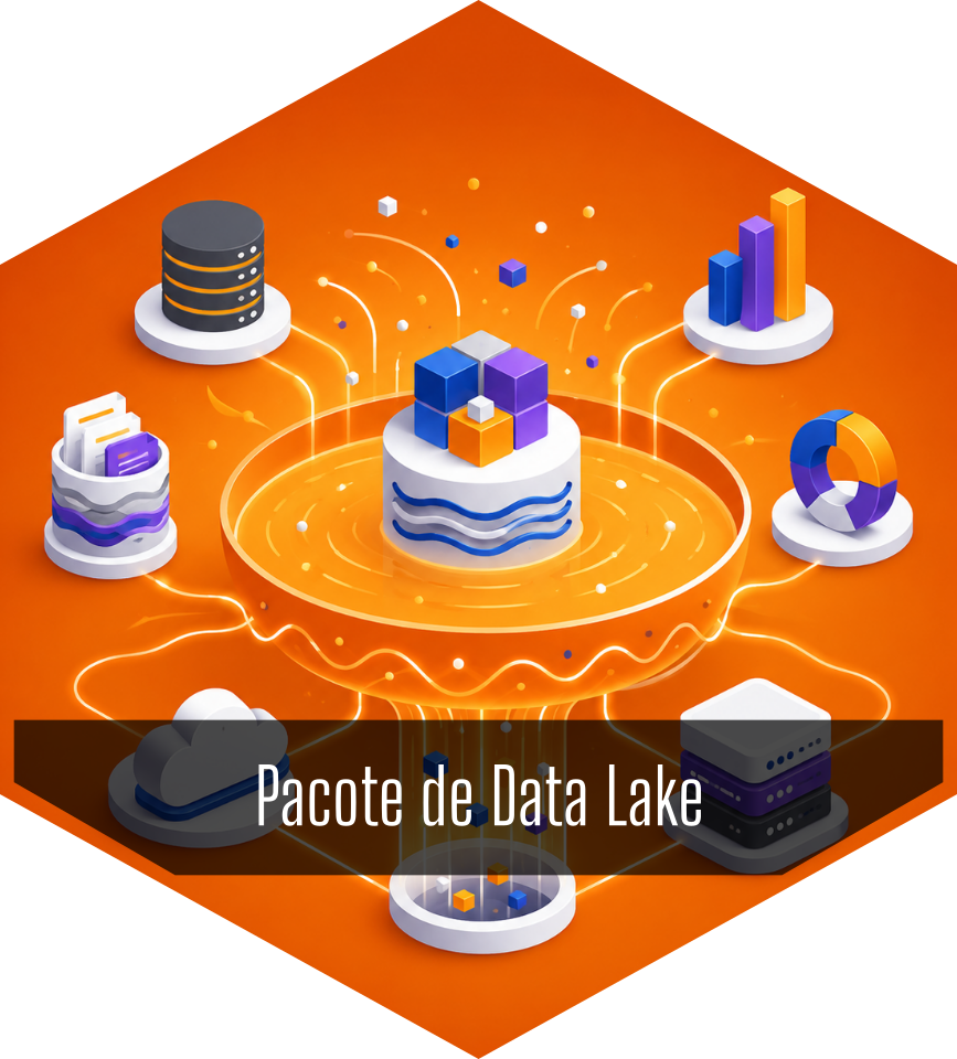 Pacote de Data Lake