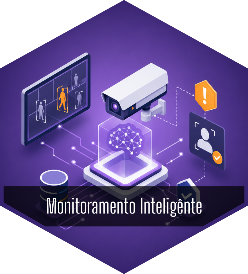 Monitoramento Inteligente por Câmera